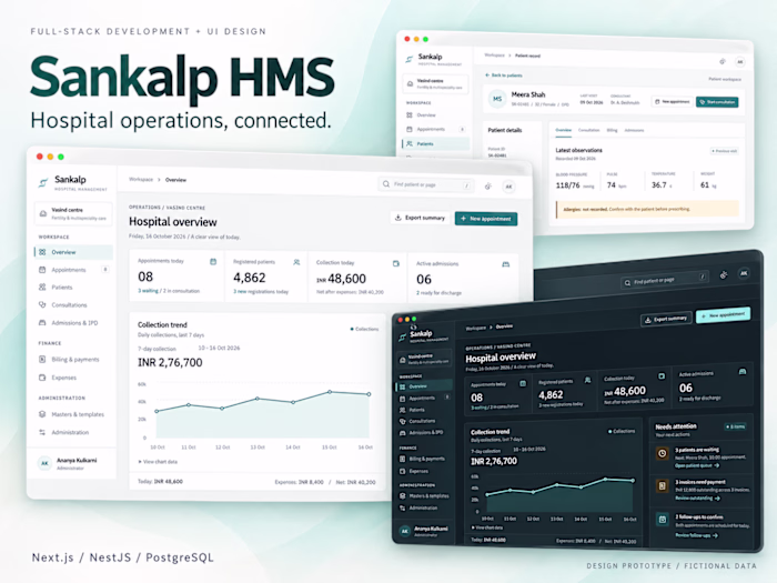 Sankalp HMS | Full-Stack Hospital Management