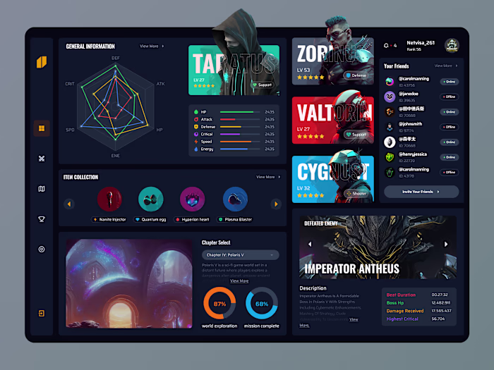 Interstellar Game Dashboard