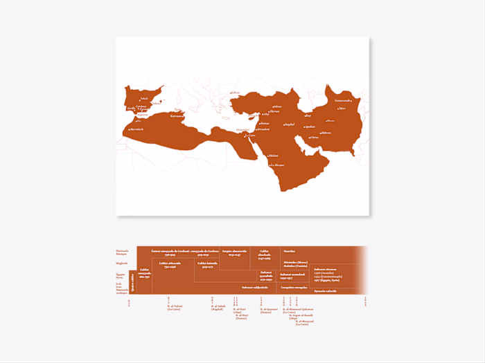 Islam's territorial expansion and the chronology of caliphates