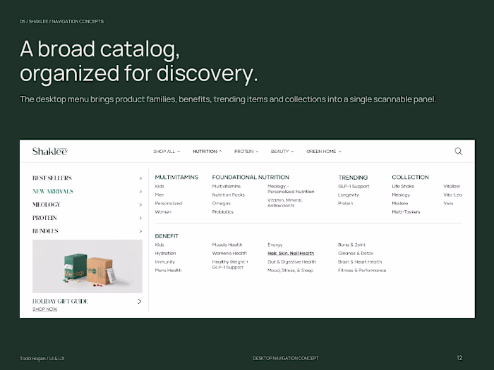 Ecommerce Navigation Concepts
