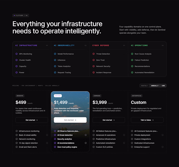 A clean pricing section for