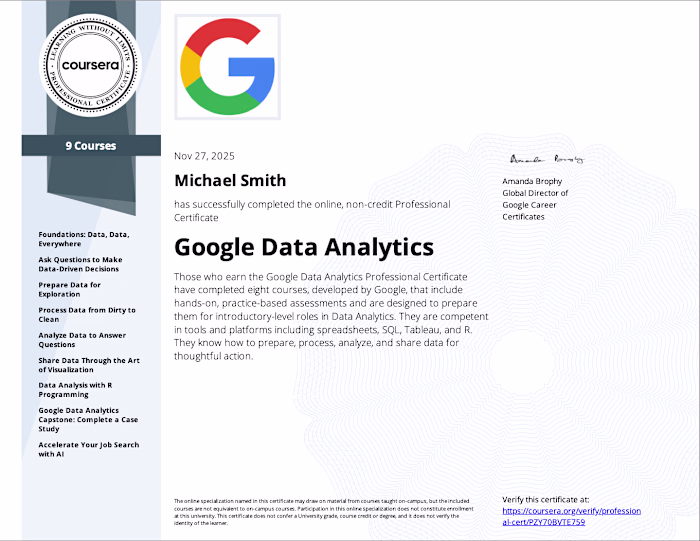 Google Data Certification