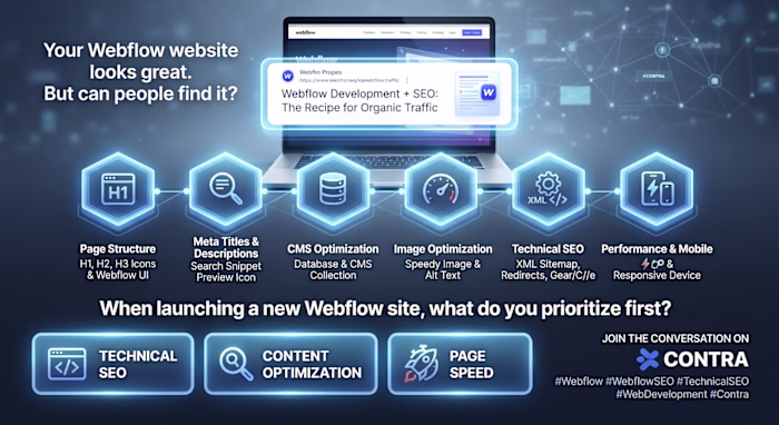 Your Webflow website looks great.