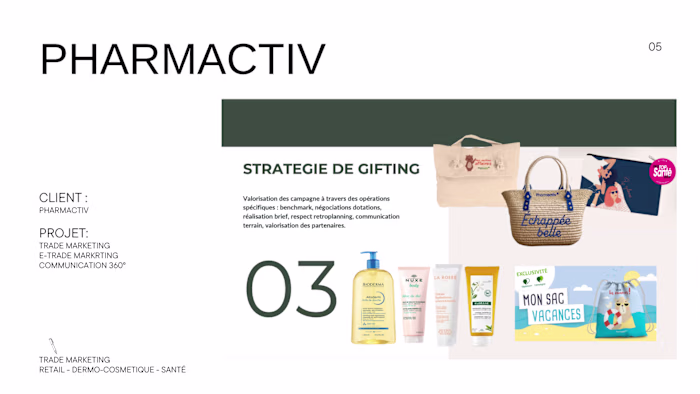 A curated portfolio of brand