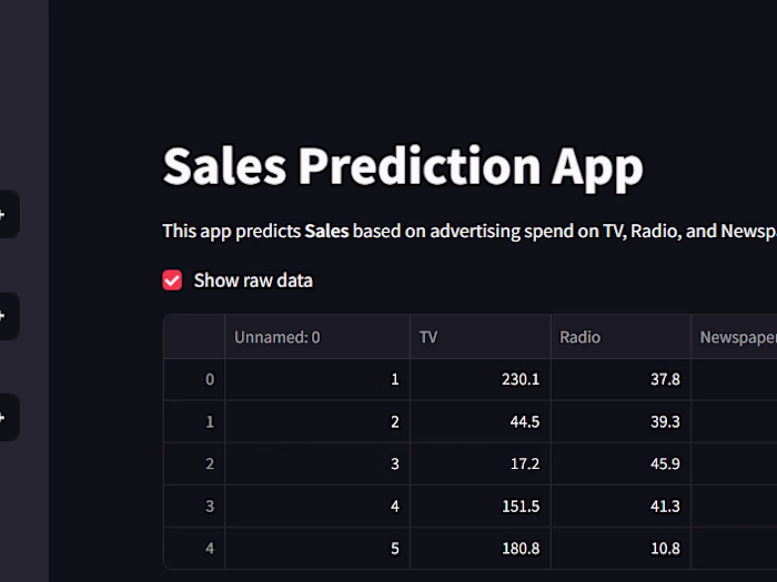 Sales Prediction App