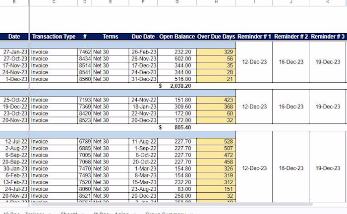 Accounts Receivable and Payable