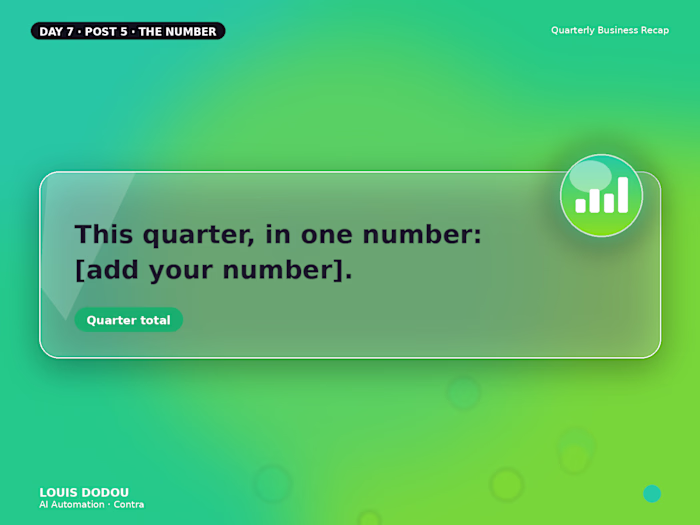 This quarter, in one number.
One