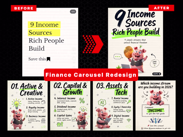 Carousel Redesign: Finance & Wealth
