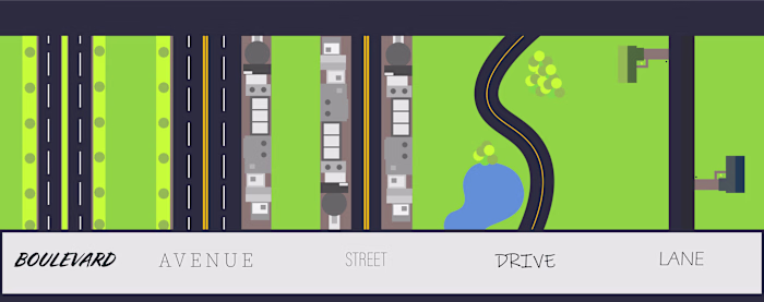 Road Type Flat Vector Illustration