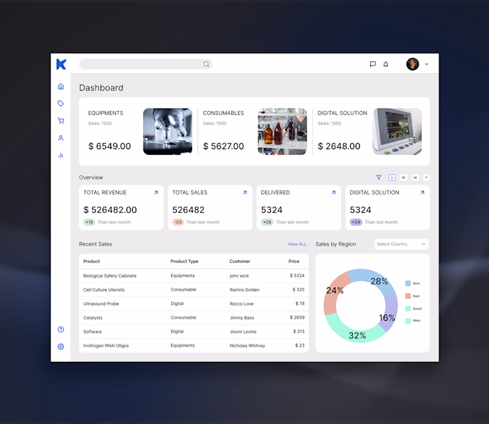 Life Science Dashboard Redesign