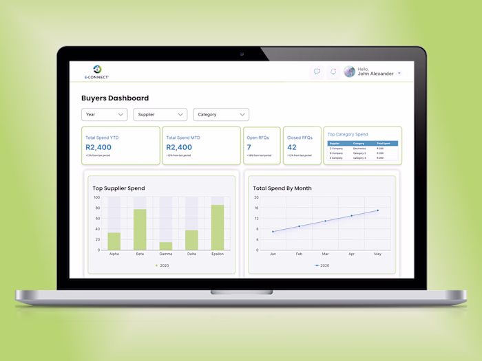 AI-Powered Procurement Platform Development