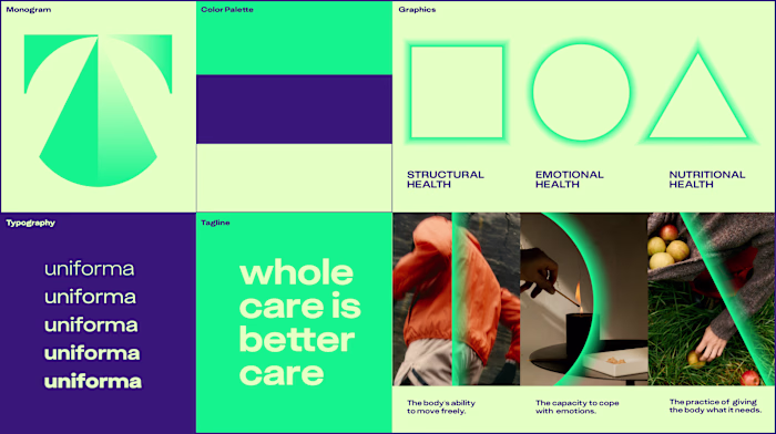 Rebranding a Wellness Practice Around Integration