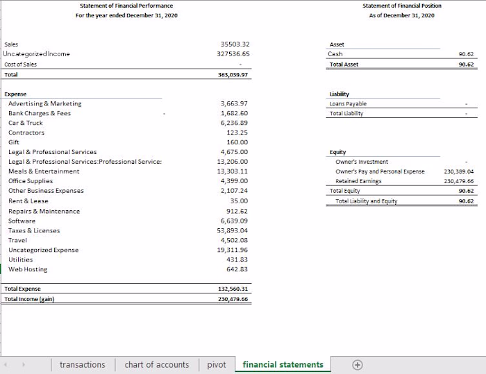 Complete Manual Bookkeeping