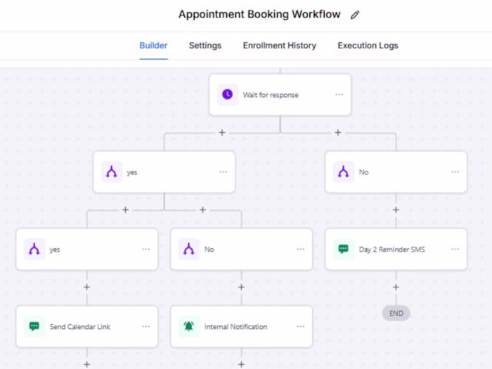 Building Smarter Appointment Automation in