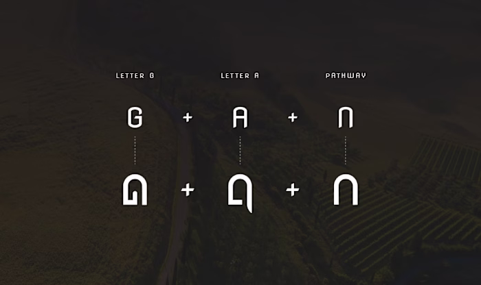 Gaia Agro Branding