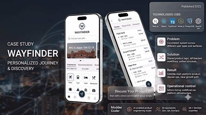 Wayfinder - Personalized Journey And Planning Platform