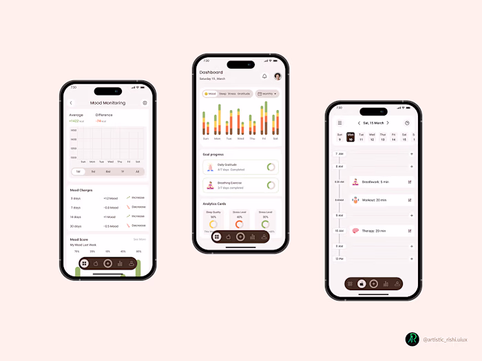 Mood Wellness App