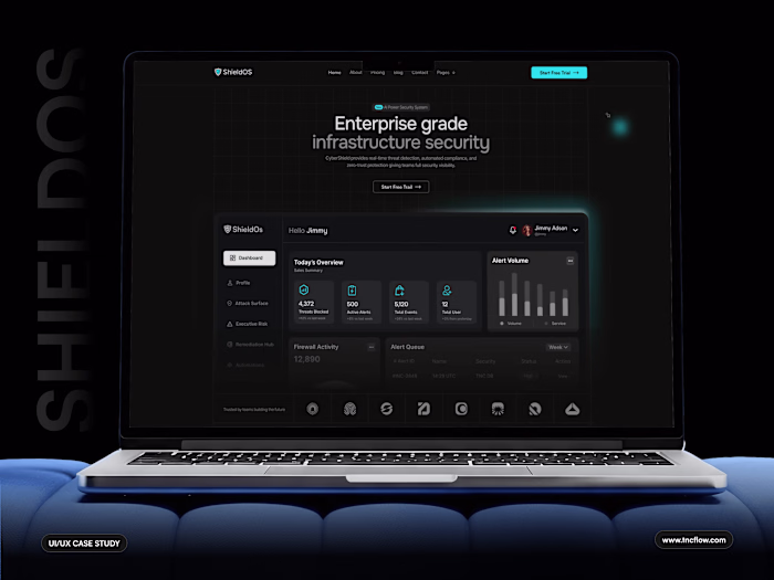 Software And SaaS Website Template Case Study