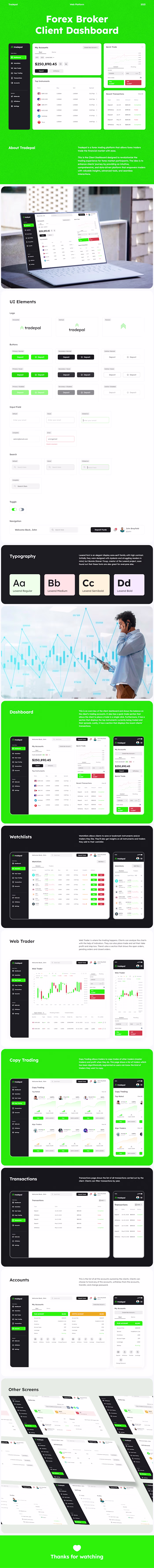 Forex Broker Client Dashboard