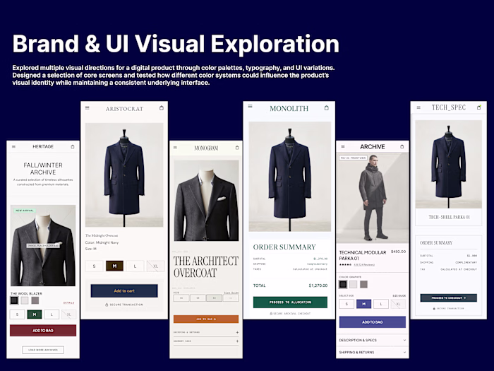 Explored multiple visual directions for