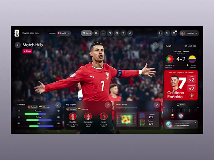 Who says sports dashboards can't