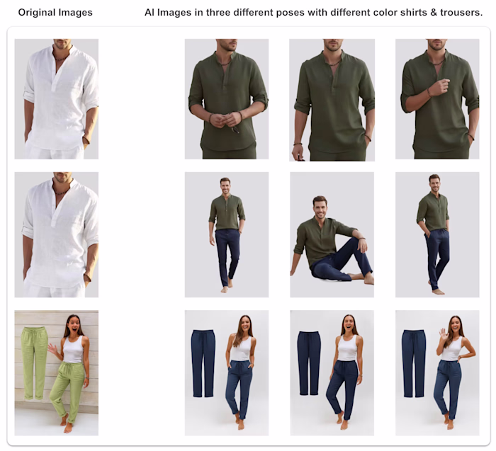 AI in Fashion & E-