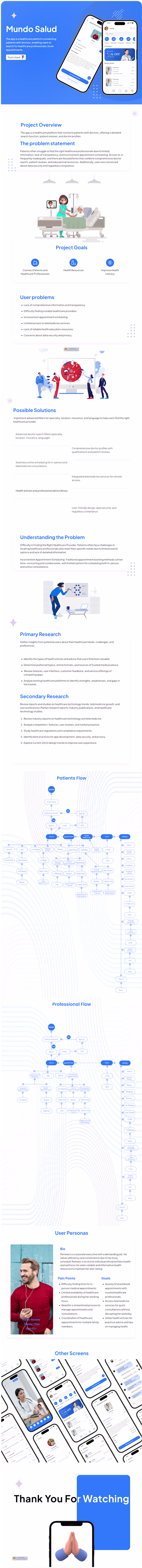 Modern Mobile App UI/UX Design Case Study
