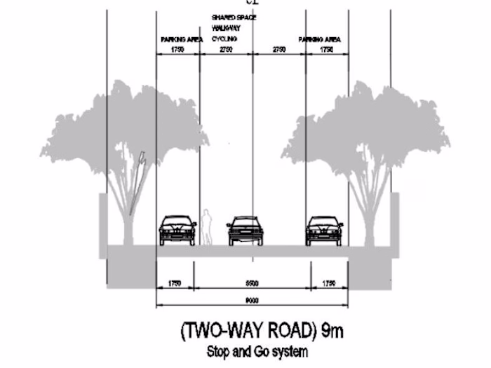 Parking layouts