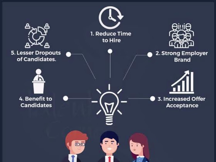 Talent Pipline Development 
