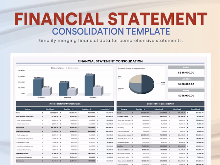 Financial Reporting Dashboard