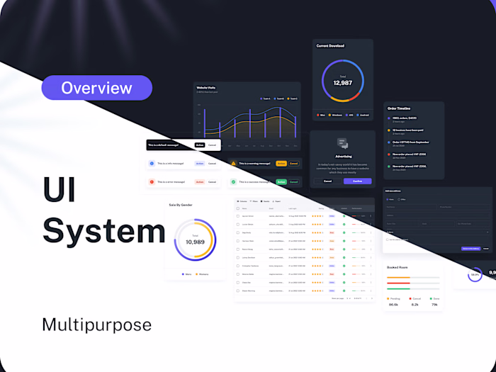 Design system