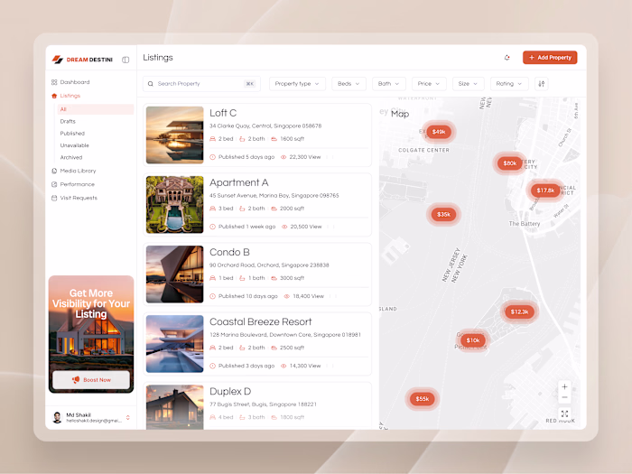 Real Estate Admin Dashboard –