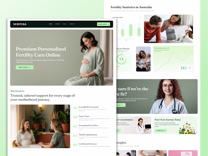 UI/UX Design for Nurtura –