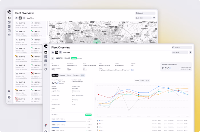 FleetTrackr - AIoT Device Management Platform