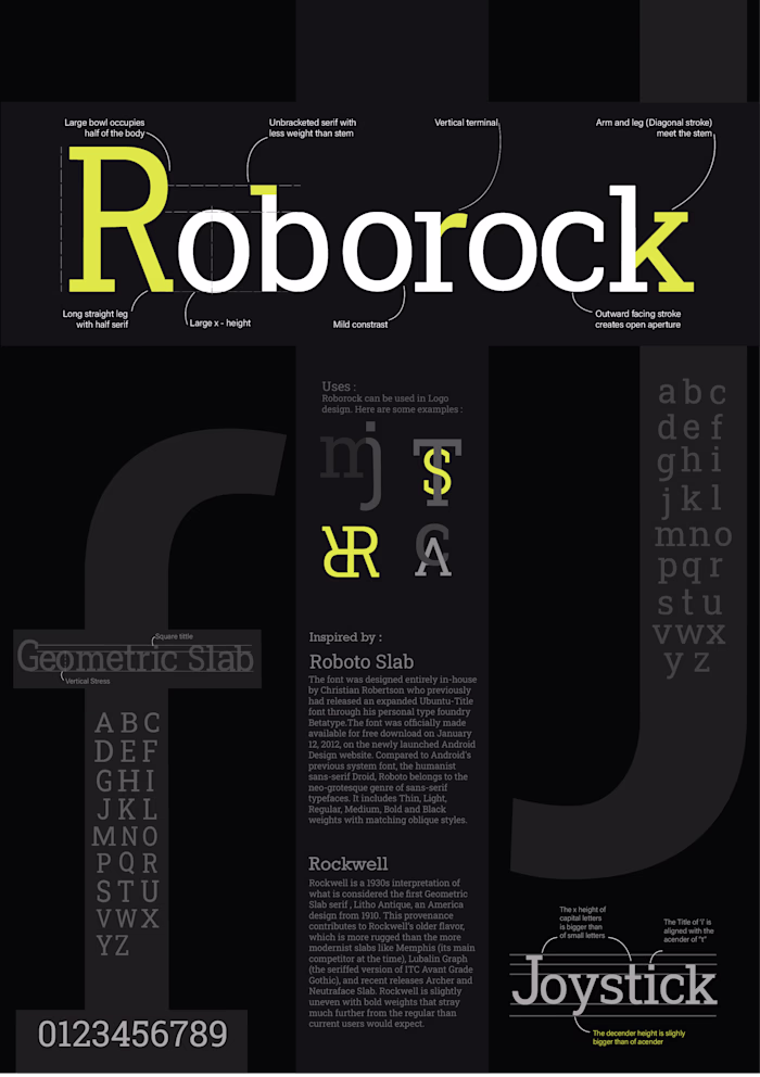Typeface Poster