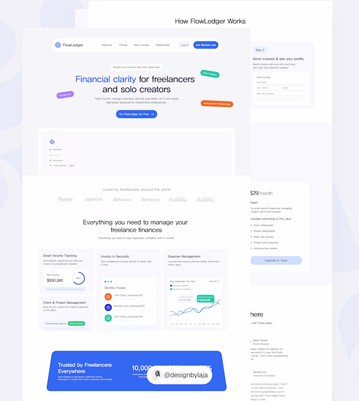 FlowLedger: Financial clarity for freelancers & solo creator...