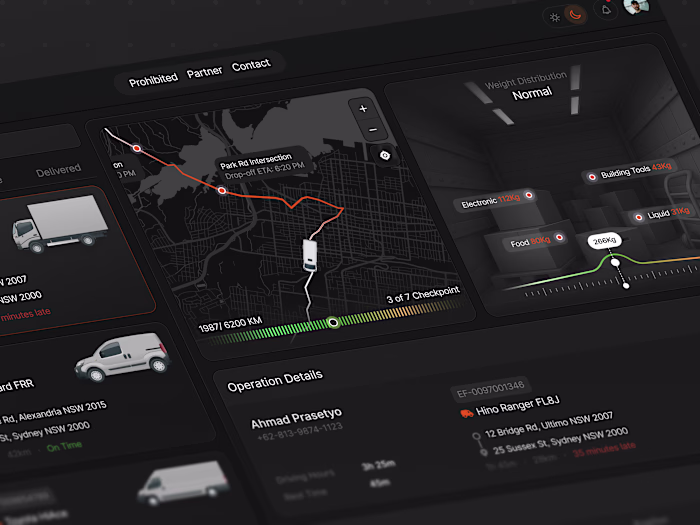 Swieft - Logistics Dashboard