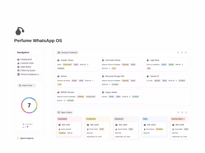 Perfume WhatsApp OS — Notion Template