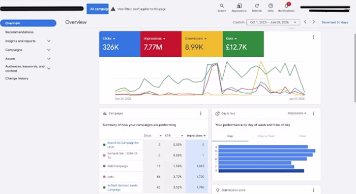 Google Ads Optimization for E-Commerce Success
