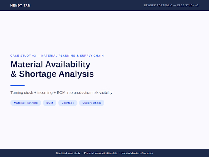 Material Availability & Shortage Analysis
