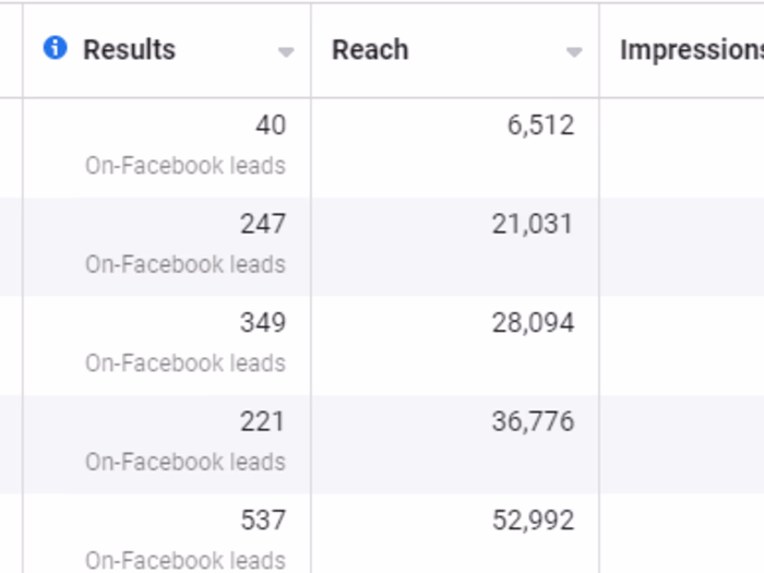 Facebook & Instagram Ads