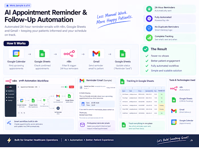 24-Hour Appointment Reminder Automation