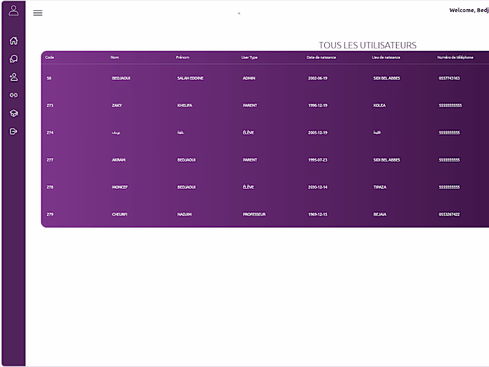 Websites Development