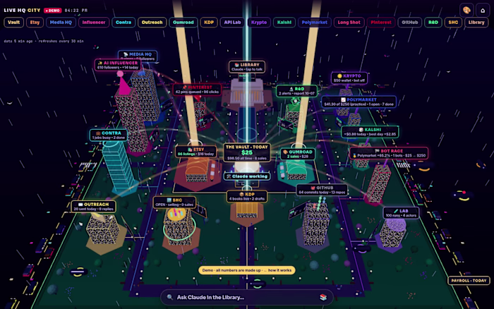 Live 3D business HQ dashboard