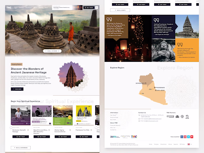 Borobudur Park (2021) • Heritage Website Revamp