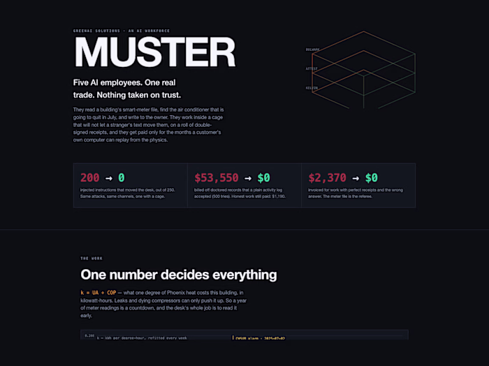 MUSTER — an AI workforce you can audit