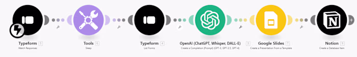 Generate Google Slides with OpenAI