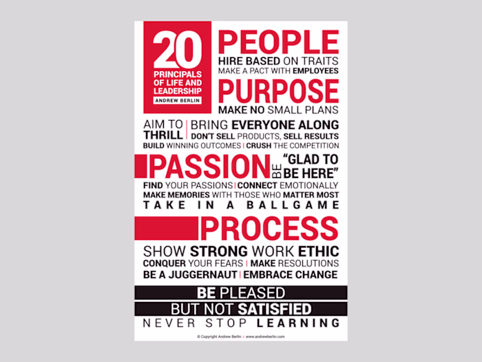 Berlin Manifesto Poster, Winning Design