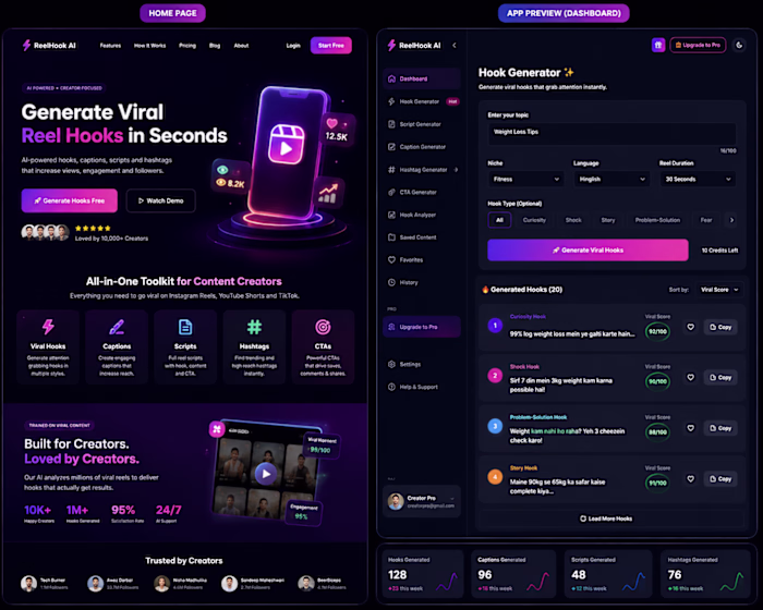 Boost Engagement with AI-Driven Viral Content Hooks