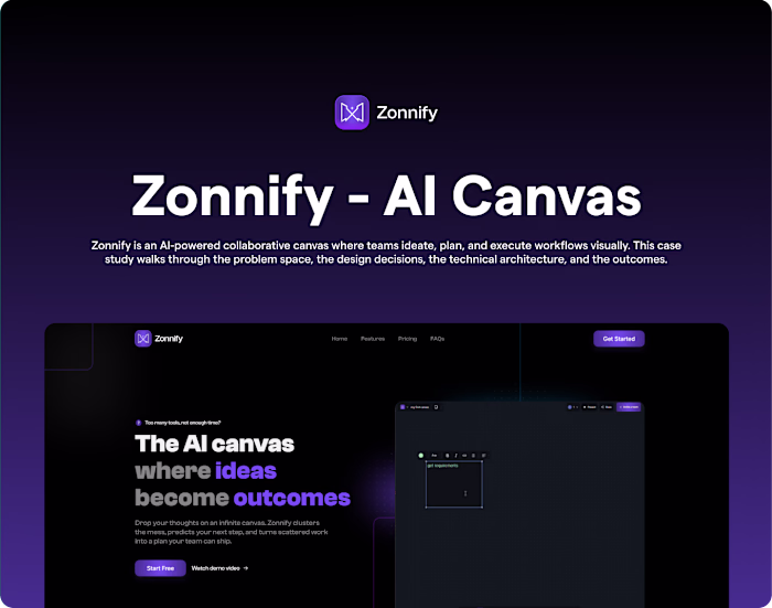 Zonnify Intelligent Whiteboard Design - 
